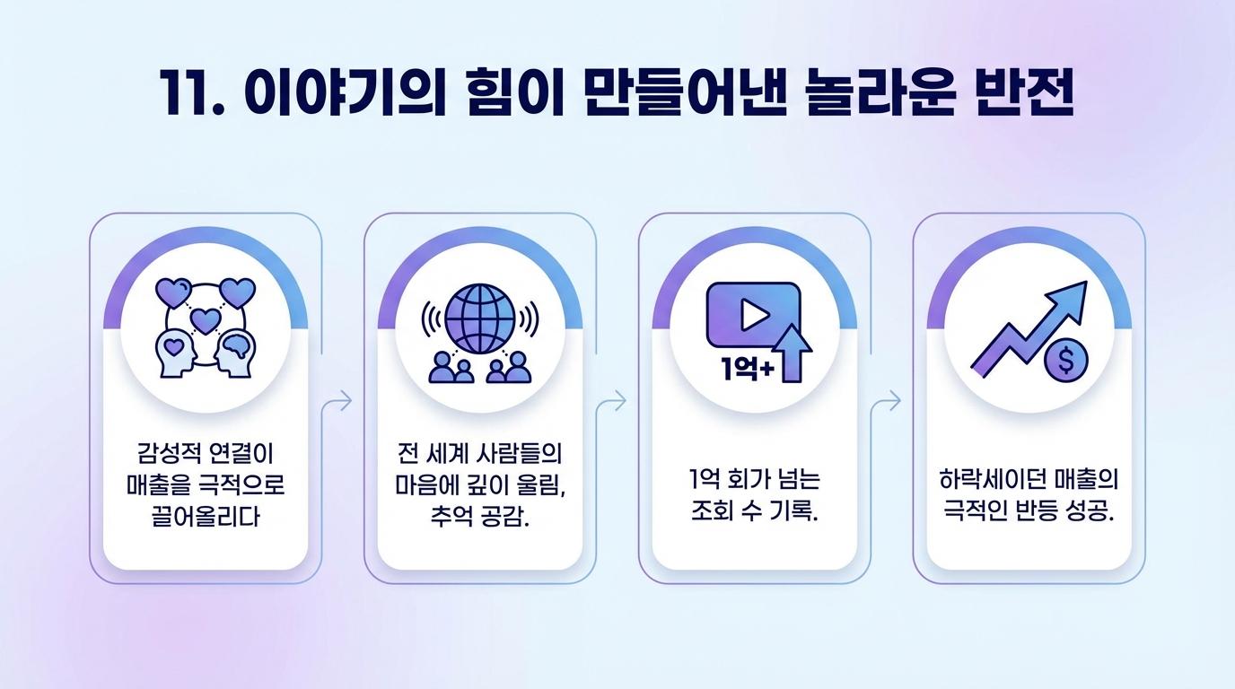 카드뉴스 11